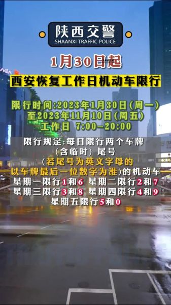 西安限号2020最新限号规定(西安限号最近通知)