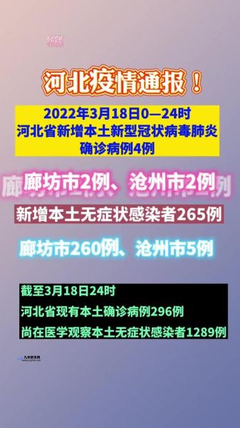 河北沧州疫情况(河北沧州疫情最新消息今天新增)