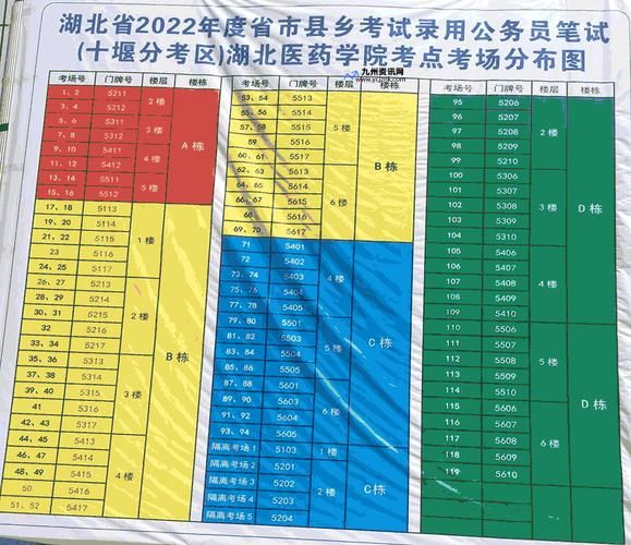 湖北郧阳师专学院官网(湖北郧阳师专多少分可以上)