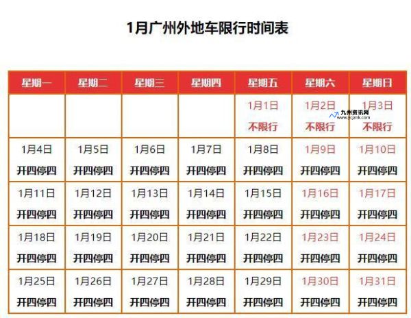 限号2020最新限号时间段(限号2021最新限号时间7月份路段)