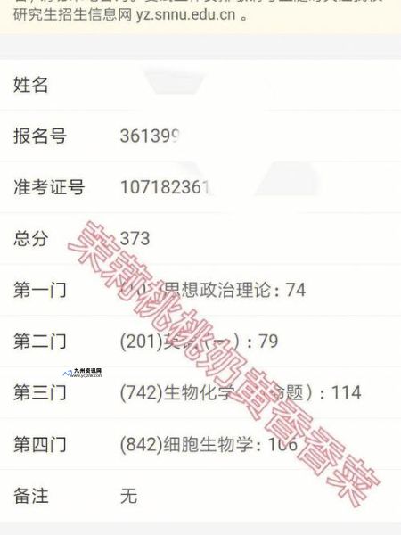 陕西师范大学考研成绩查询网站(陕西师范大学考研成绩查询官网)