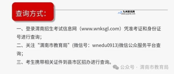 陕西渭南中考成绩查询入口网站2022(陕西渭南中考成绩查询时间2024)