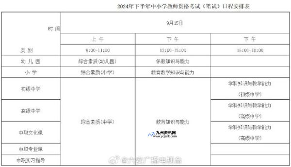 教资面试2024年上半年报名时间山东(教资面试2024年上半年报名时间幼儿)