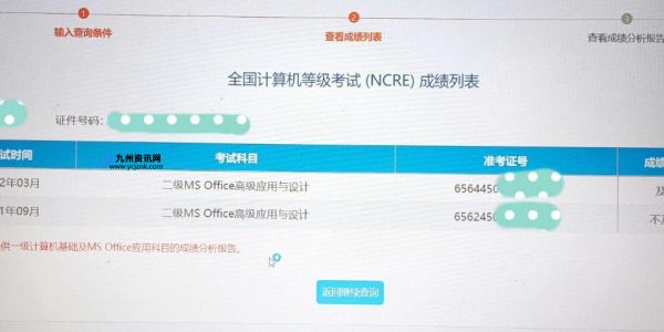 陕西省计算机二级成绩查询时间2024(陕西计算机二级考试成绩查询)