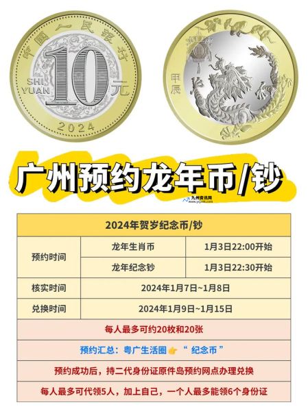 龙年纪念币预约官网入口广东(龙年纪念币预约官网入口天津)