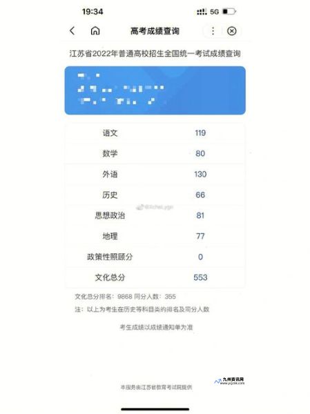 江苏省考试院网站官网登录(江苏省考试院网站官网分数查询)