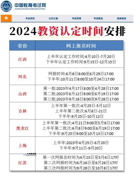 湖北省教师资格证报名2024年(湖北省教师资格证报名条件)