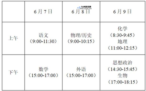 湖北高考科目安排时间表(湖北高考科目安排顺序)