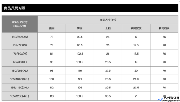 90厘米是多少尺码裤子(90厘米是多少尺寸)