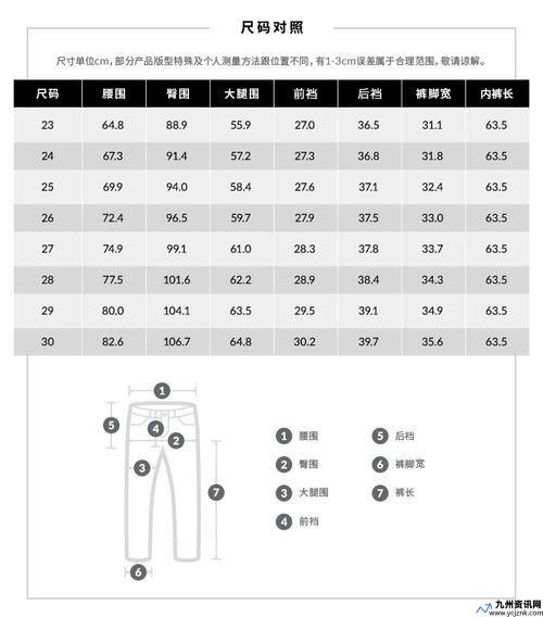 90厘米是多少尺码裤子(90厘米是多少尺寸)