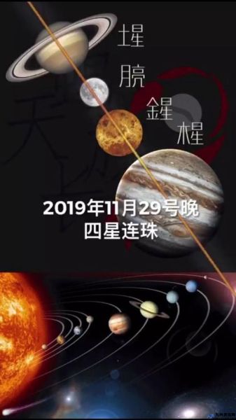 四星连珠的预兆(四星连珠古代天象寓意)