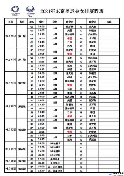 奥运女排比赛2021时间表最新(奥运会女排比赛日程安排)