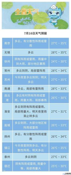 扬州疫情最新消息今天新增南京(扬州疫情最新消息今天)