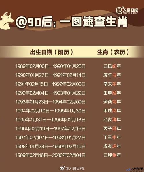 辛丑牛年是什么年(牛年是什么年份出生的)