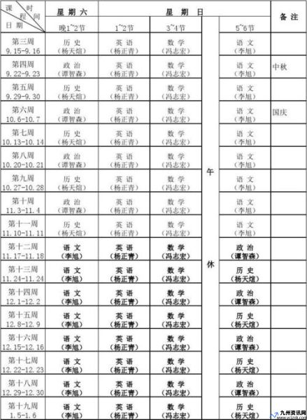 2021年9月26号周日补周几的课(9月26补那一天的课)