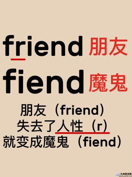 freud是什么意思(freind是什么意思中文)