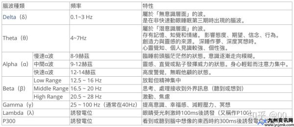 次声波的频率范围为(次声波的频率范围为多少赫兹)