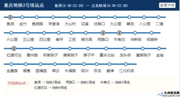 重庆北站到江北机场怎么走最方便(重庆北站到江北机场轻轨路线)