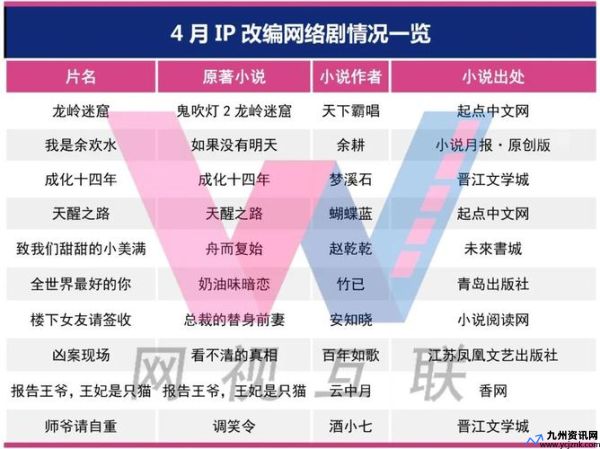 ip剧是什么意思呢(ip剧是什么)