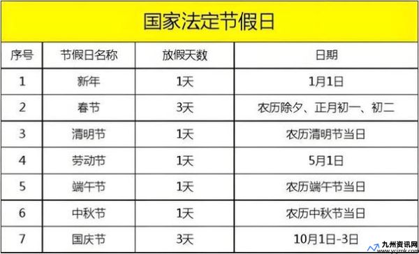 5.1放假时间2021(5.1放假时间安排)