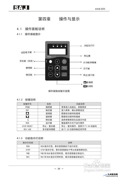 simple(ample变频器说明书)