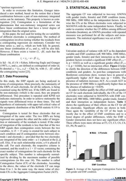 cointegration relation(cointegration怎么念)