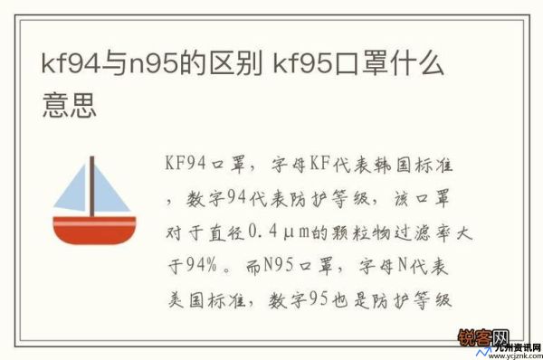 kf94和n95口罩哪个好(kf94和n95一样吗)