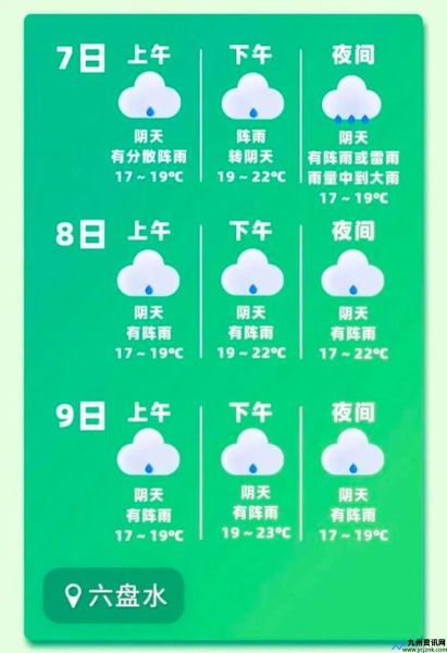 万佛湖天气预报(万佛湖天气预报一周 7天查询)