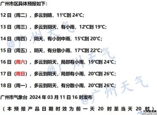 万佛湖天气预报(万佛湖天气预报一周 7天查询)