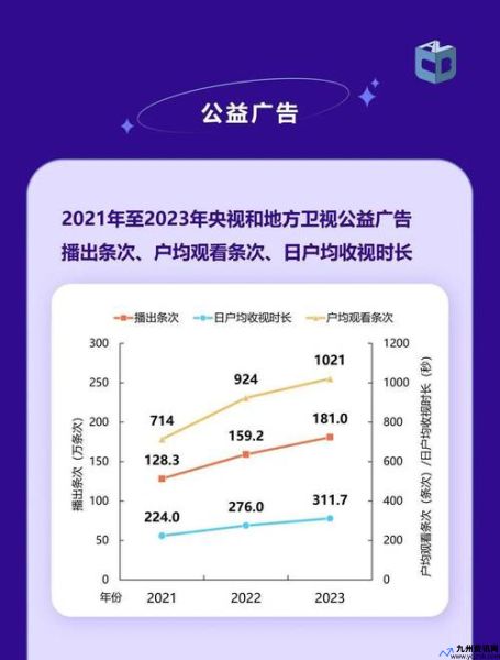 中国综艺节目排行榜2023-2024最新(中国综艺节目排行榜最新)