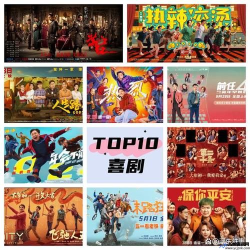 中国喜剧电影排行榜100名(中国喜剧电影排行榜TOP10)