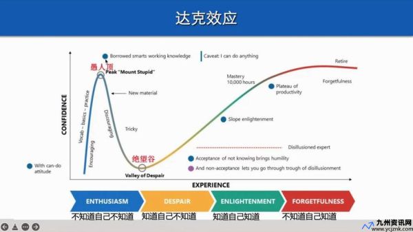 人因与工效学(工效学是什么意思)