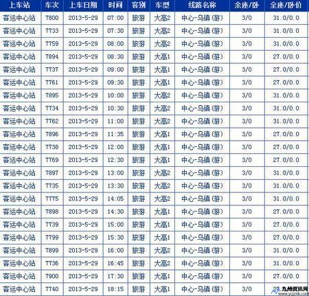 乌镇到杭州大巴时刻表查询(乌镇到杭州高铁)