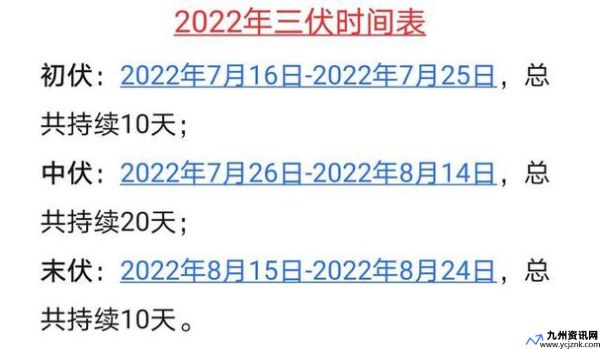 伏天是什么时候开始的2021立秋(伏天是什么时候开始的2021什么时候结束)