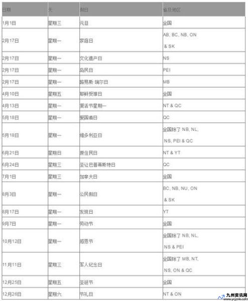 俄罗斯现在几点钟了(加拿大现在几点钟了)