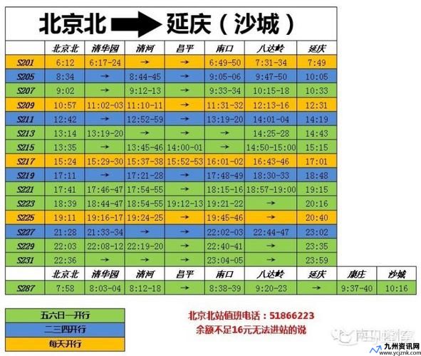 北京北站到八达岭长城时刻表(北京北站到八达岭长城地铁路线)