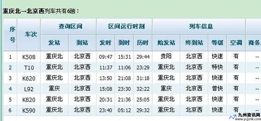 北京到重庆动车时刻表查询最新(北京到重庆动车时刻表最新)