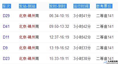北京到锦州的火车票(北京到锦州的火车票时刻表查询)