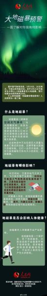 地磁暴是什么意思2023(地磁暴是什么意思要备蜡烛)