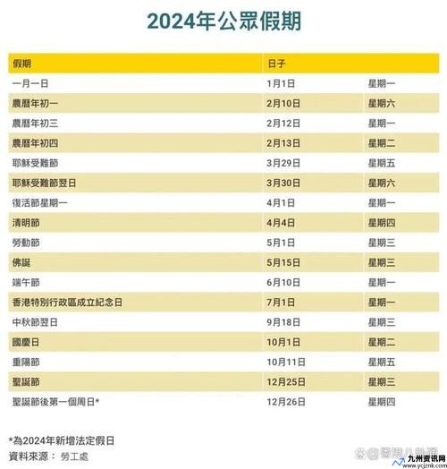 复活节假期2024美国放假吗(复活节假期几天)