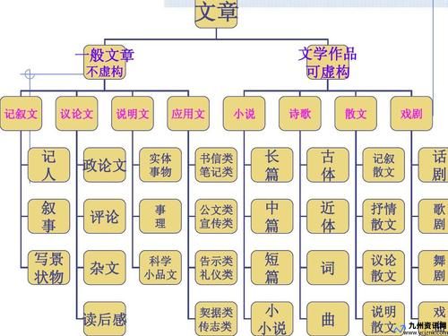 契据登记制和权利登记制(契据登记制度的理论基础是)