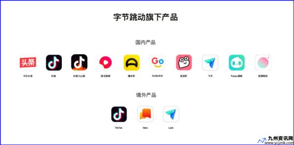 字节跳动旗下产品 12款(字节跳动旗下所有品牌)