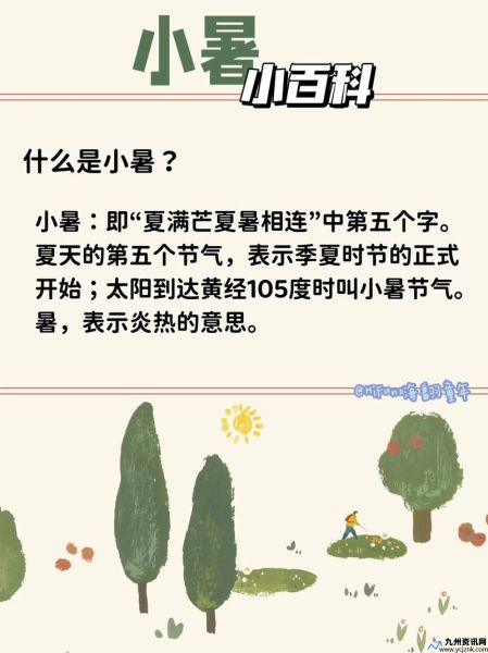 小暑节气的含义是什么意思小暑几点几时(小暑这个节气的含义)