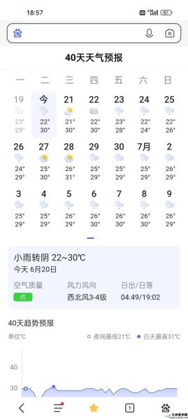 巴厘岛天气预报40天(巴厘岛天气预报15天)