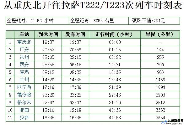 拉萨火车站为什么禁止拍照(拉萨火车站列车时刻表)