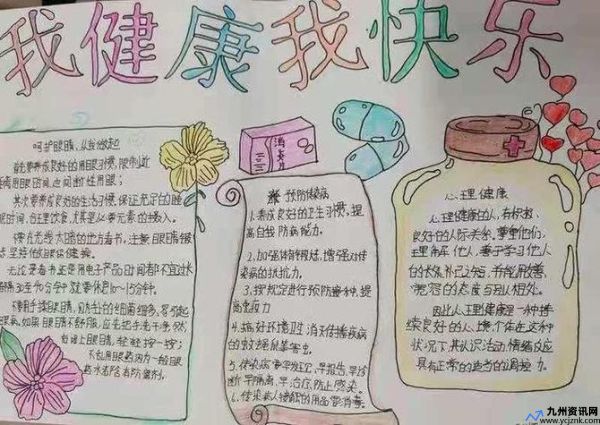 我安全我健康我快乐手抄报图片 一等奖(我安全我健康我快乐手抄报内容幼儿)