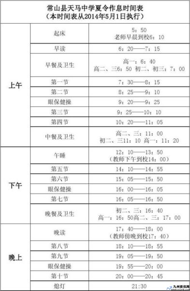 斯洛伐克夏令时(斯洛伐克时间)