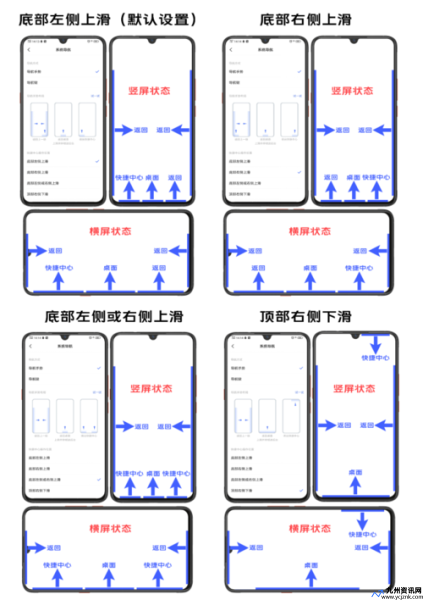 智能手机导航使用方法(手机智能导航哪个好用)