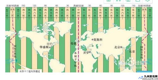 日本时差与北京时间相差多少(日本时差与北京时间几个小时)