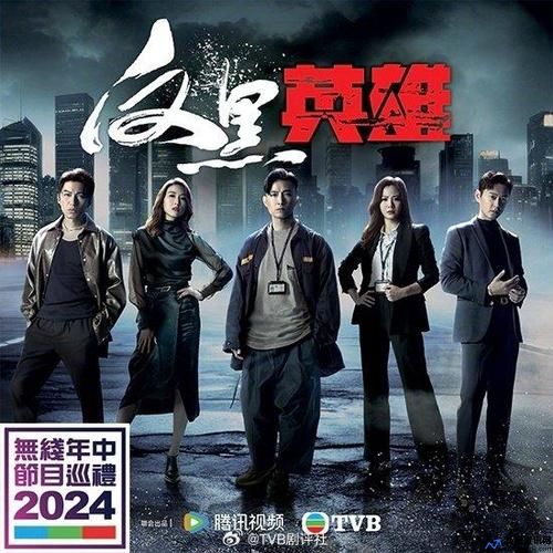 最新警匪电视剧2024热播最火剧(最新警匪电视剧大全2023)